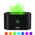 FlameGlow™ Aromatherapy Diffuser Thecoolix